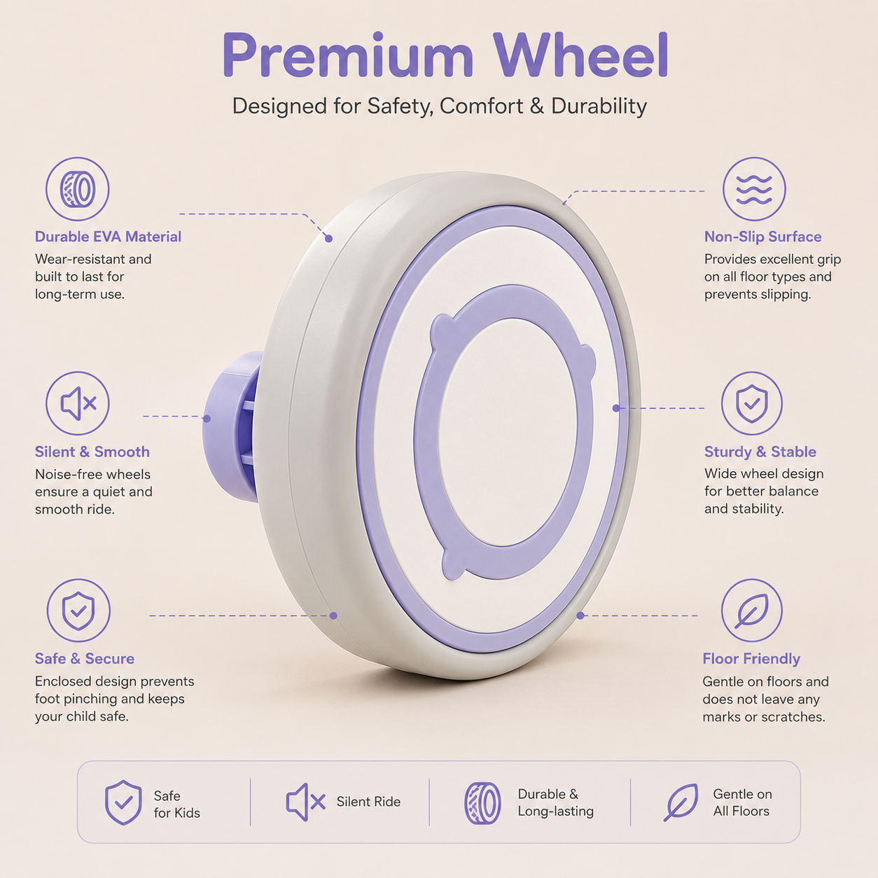 AMBERZ BabyBeam ergonomic seat detail