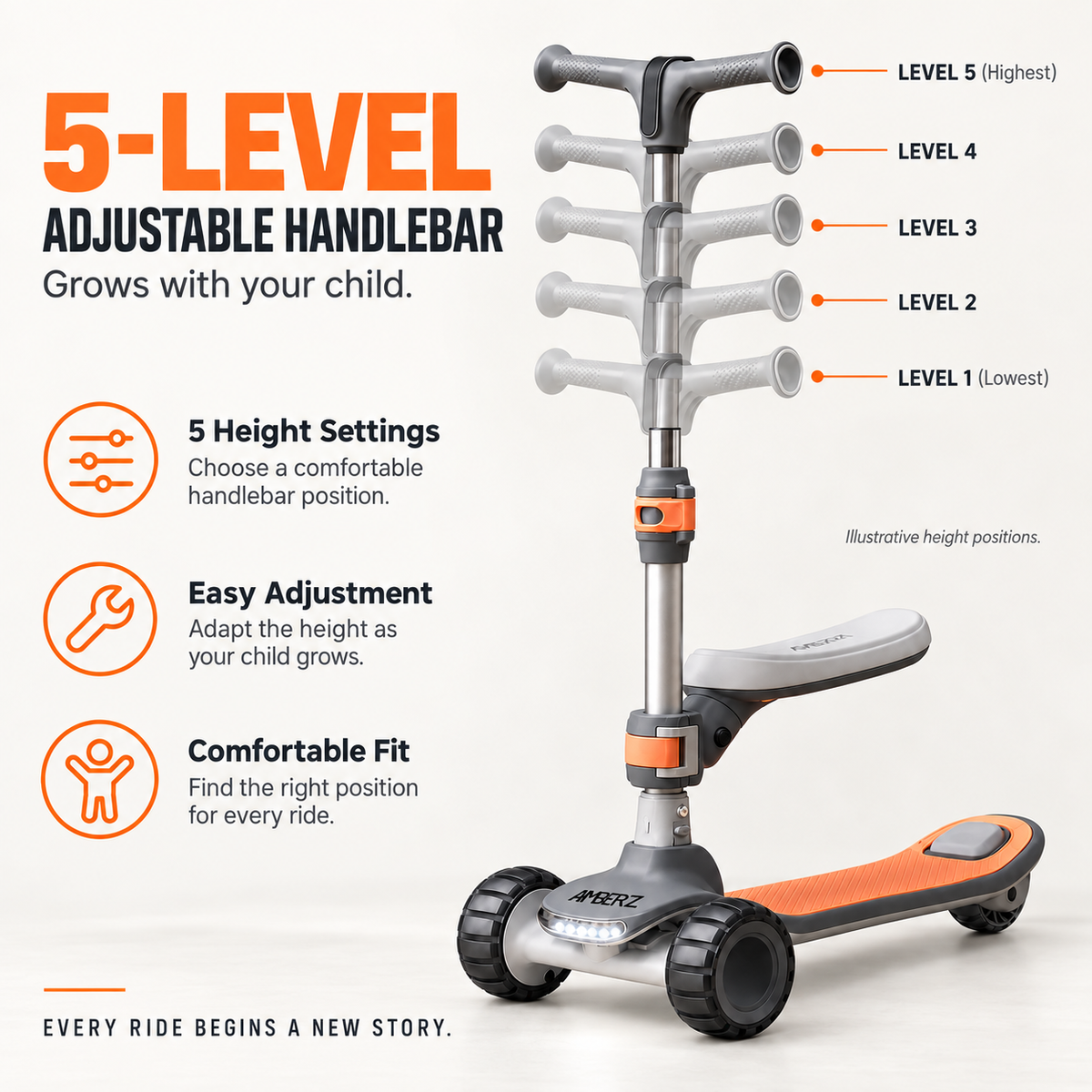 AMBERZ ZapX 2-in-1 Kick Scooter for Kids 3-14 Years with Flip-Up Seat, Music, Front LED & Rear Light, 5-Level Adjustable Height, 3 Wheel Lean-to-Steer, Rear Brake, Foldable, Boys & Girls