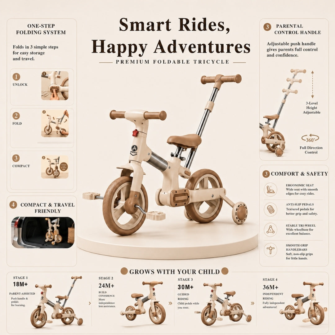AMBERZ FlexoBike 4-in-1 Kids Cycle | Tricycle, Balance Bike & Bicycle | Parental Push Handle | Foldable Aluminium Frame for 2-4 Years.