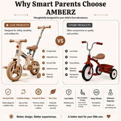 AMBERZ FlexoBike 4-in-1 Kids Cycle | Tricycle, Balance Bike & Bicycle | Parental Push Handle | Foldable Aluminium Frame for 2-4 Years.